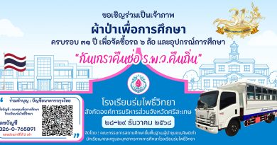 เรียนเชิญร่วมเป็นเจ้าภาพผ้าป่าเพื่อการศึกษา ครบรอบ 31 ปี โรงเรียนร่มโพธิ์วิทยา “กันเกราคืนช่อ ร.พ.ว.คืนถิ่น”